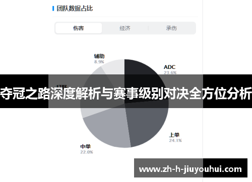 夺冠之路深度解析与赛事级别对决全方位分析