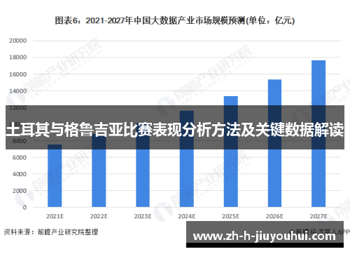 土耳其与格鲁吉亚比赛表现分析方法及关键数据解读