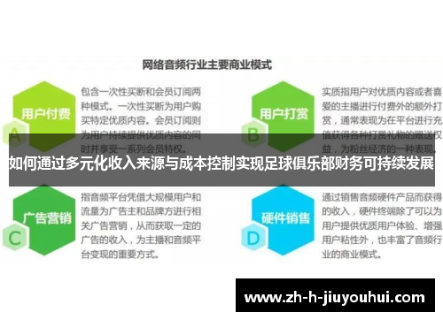 如何通过多元化收入来源与成本控制实现足球俱乐部财务可持续发展
