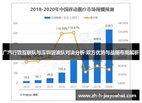 广汽行致互联队与深圳碧波队对决分析 双方优势与战略布局解析 广汽行致互联队与深圳碧波队对决分析 双方优势与战略布局解析