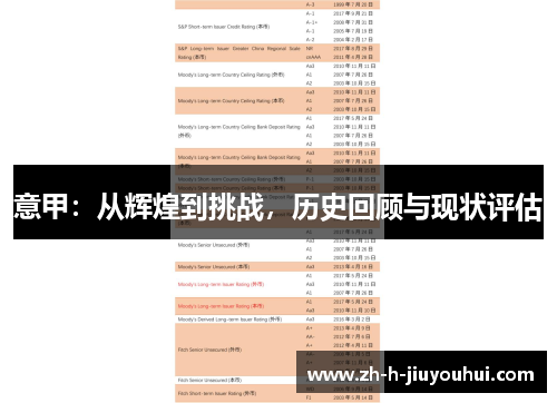 意甲:从辉煌到挑战,历史回顾与现状评估 意甲:从辉煌到挑战,历史回顾与现状评估