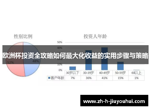 欧洲杯投资全攻略如何最大化收益的实用步骤与策略