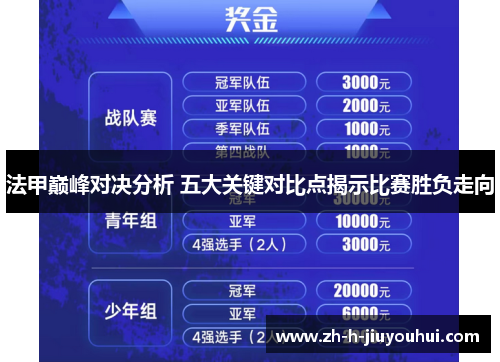 法甲巅峰对决分析 五大关键对比点揭示比赛胜负走向