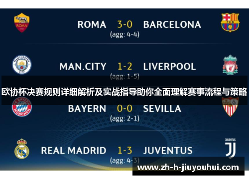 欧协杯决赛规则详细解析及实战指导助你全面理解赛事流程与策略
