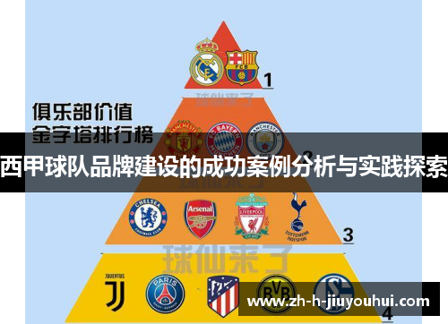 西甲球队品牌建设的成功案例分析与实践探索 西甲球队品牌建设的成功案例分析与实践探索