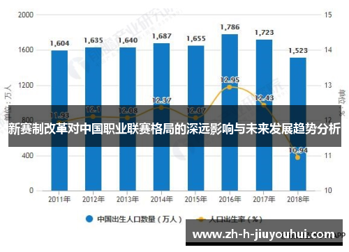 新赛制改革对中国职业联赛格局的深远影响与未来发展趋势分析