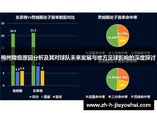 梅州降级原因分析及其对球队未来发展与地方足球影响的深度探讨