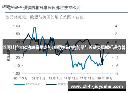 以阿什拉夫欧协联赛季走势判断为核心的前景与关键变量解析趋势篇