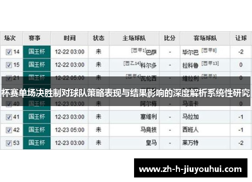 杯赛单场决胜制对球队策略表现与结果影响的深度解析系统性研究