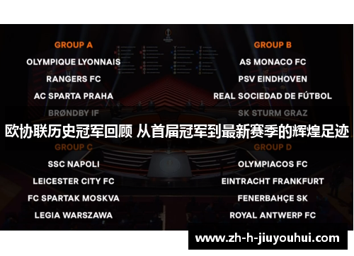 欧协联历史冠军回顾 从首届冠军到最新赛季的辉煌足迹 欧协联历史冠军回顾 从首届冠军到最新赛季的辉煌足迹