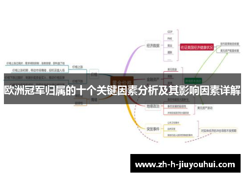 欧洲冠军归属的十个关键因素分析及其影响因素详解