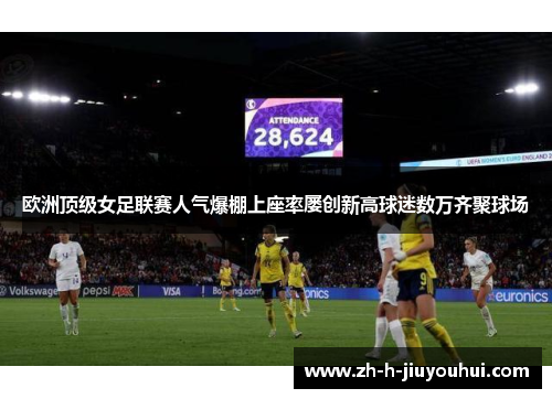 欧洲顶级女足联赛人气爆棚上座率屡创新高球迷数万齐聚球场