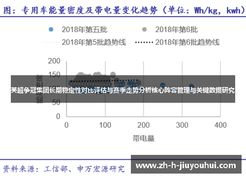 英超争冠集团长期稳定性对比评估与赛季走势分析核心阵容管理与关键数据研究